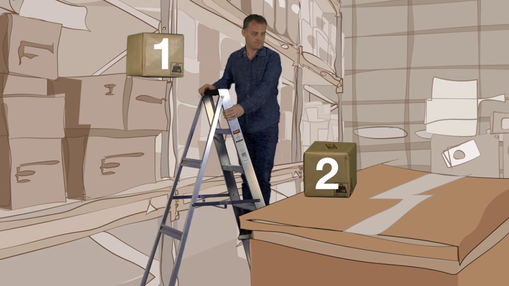 manual handling image ihasco