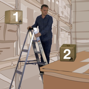 manual handling image ihasco