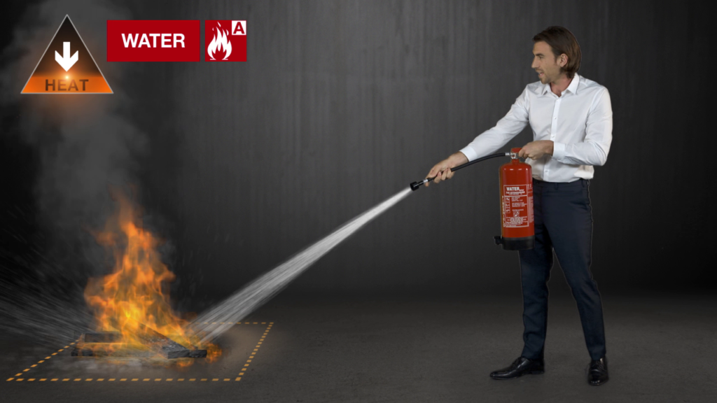 fire extinguisher training image ihasco