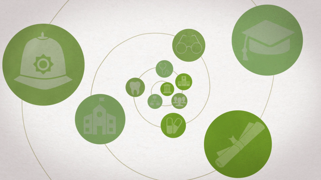 handling information in care image ihasco